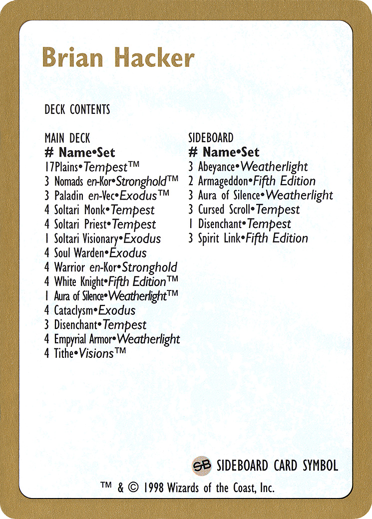 Image of 1998 Brian Hacker Decklist Card (WCD-) - World Championship Decks 1998