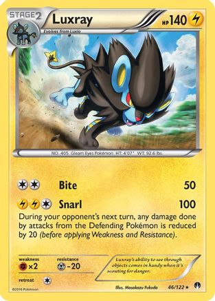 Image of Luxray 046/122  - Reverse Holofoil XY  BREAKpoint - Rare