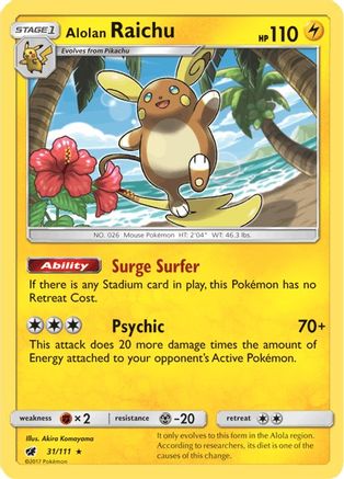 Image of Alolan Raichu 031/111  - Reverse Holofoil SM  Crimson Invasion - Holo Rare