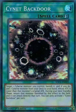 Image of Cynet Backdoor (SDCL-EN023) - Structure Deck: Cyberse Link 1st Edition