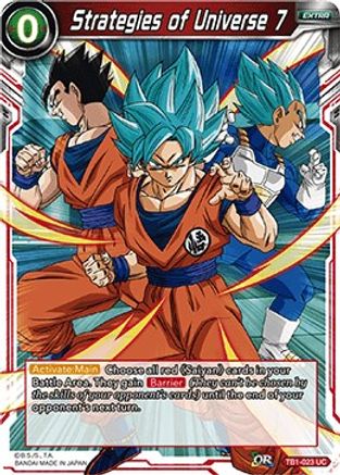 Image of Strategies of Universe 7 (TB1-023) - Tournament of Power