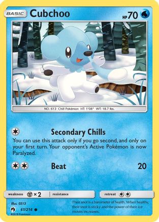 Image of Cubchoo 061  - Reverse Holofoil SM  Lost Thunder - Common