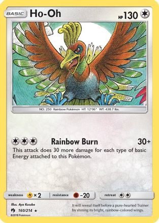 Image of Ho-Oh 160/214  SM  Lost Thunder - Rare