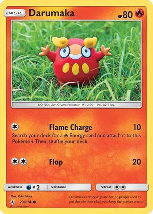 Image of Darumaka 023/214  SM  Unbroken Bonds - Common