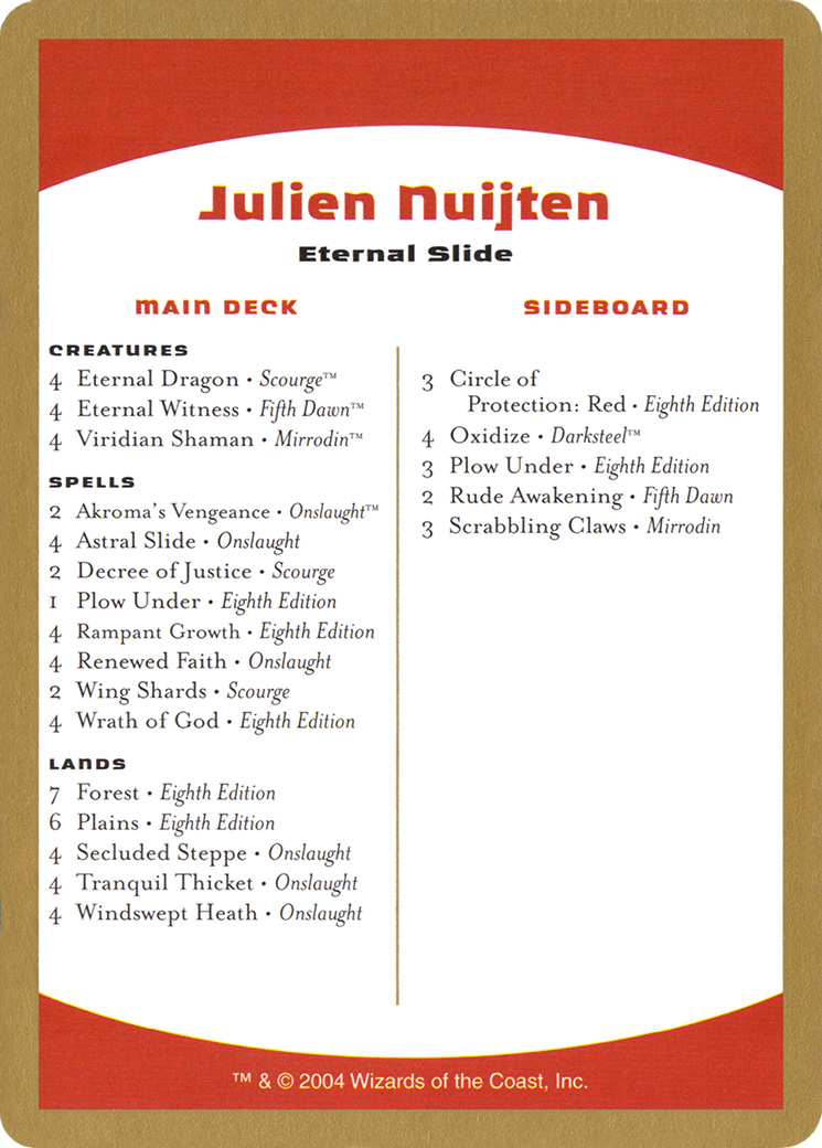 Image of Julien Nuijten Decklist (WCD-JN0B) - World Championship Decks 2004
