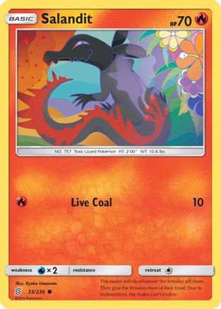 Image of Salandit (33) 033/236  - Reverse Holofoil SM  Unified Minds - Common