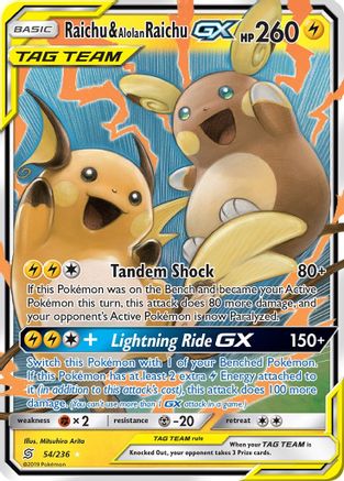 Image of Raichu & Alolan Raichu GX 054/236  - Holofoil SM  Unified Minds - Ultra Rare