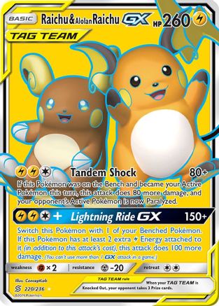 Image of Raichu & Alolan Raichu GX (Full Art) 220  - Holofoil SM  Unified Minds - Ultra Rare