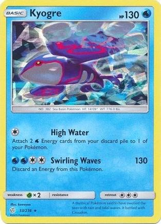 Image of Kyogre 053/236  - Holofoil Deck Exclusives - Holo Rare