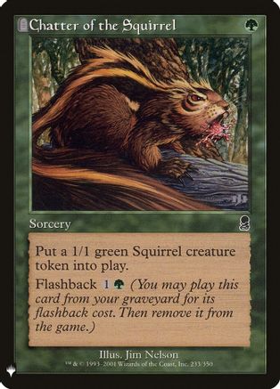 Image of Chatter of the Squirrel (LIST-233) - The List Reprints