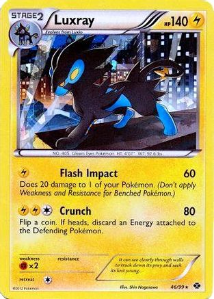 Image of Luxray (Cracked Ice Holo) 046/99  - Holofoil Blister Exclusives - Promo