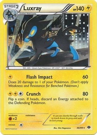 Image of Luxray 046/99  - Holofoil Blister Exclusives - Promo