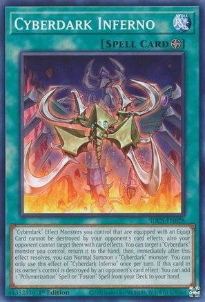 Image of Cyberdark Inferno (SDCS-EN028) - Structure Deck: Cyber Strike Unlimited
