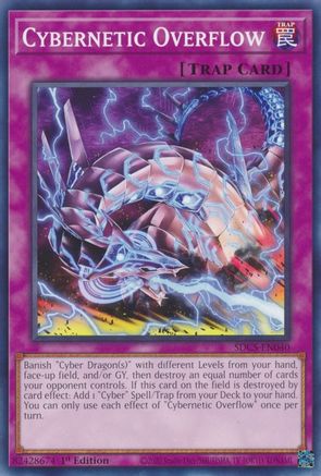 Image of Cybernetic Overflow (SDCS-EN040) - Structure Deck: Cyber Strike Unlimited