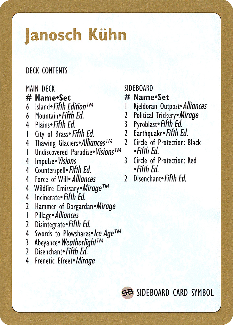 Image of 1997 Janosch Kuhn Decklist Card (WCD-) - World Championship Decks 1997