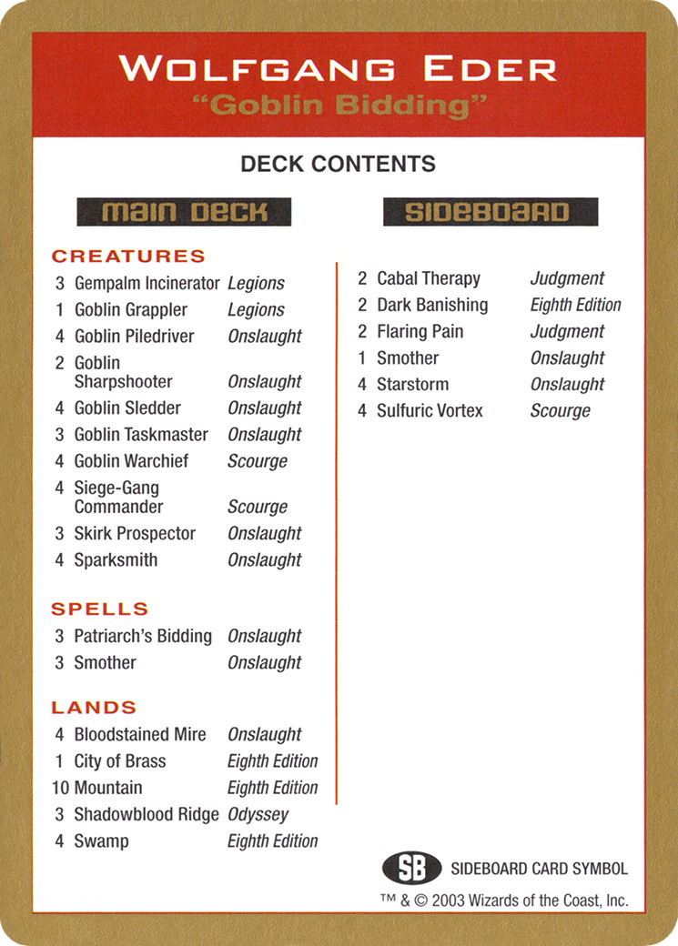 Image of 2003 Wolfgang Eder Decklist Card (WCD-) - World Championship Decks 2003