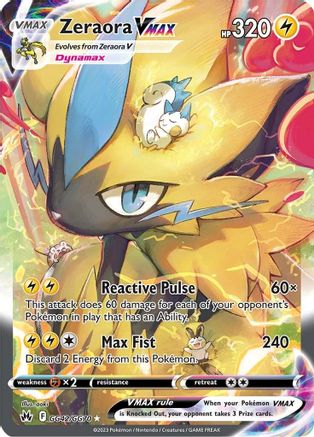 Image of Zeraora VMAX GG42/GG70  - Holofoil Crown Zenith Galarian Gallery - Ultra Rare