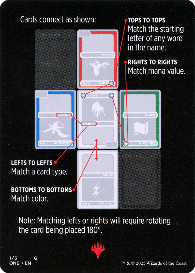 Image of Dominarioes // Dominarioes (cont'd) (MONE-001) - Phyrexia: All Will Be One Minigames