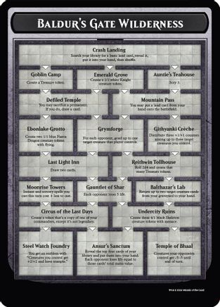 Image of Baldur's Gate Wilderness (OVER-) - Oversize Cards