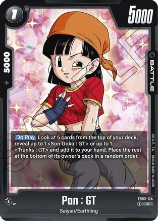 Image of Pan : GT - FB03-124 (FB03-124) - Raging Roar