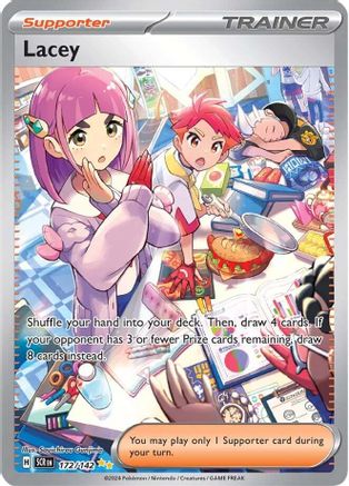 Trove of Collectibles 