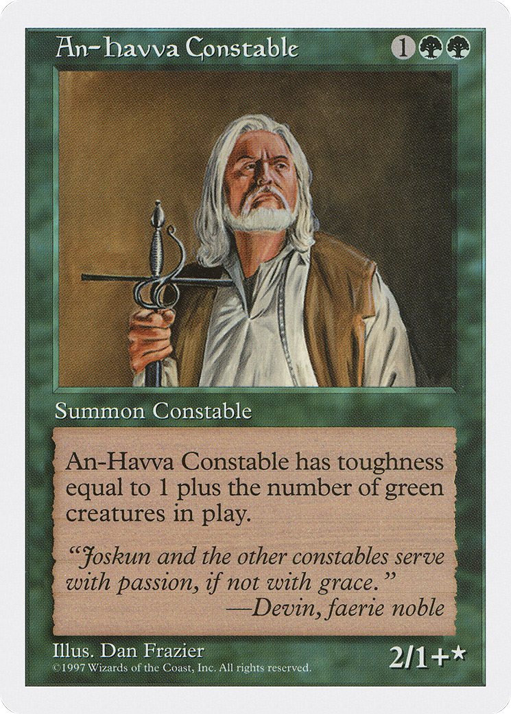Image of An-Havva Constable (5ED-) - Fifth Edition