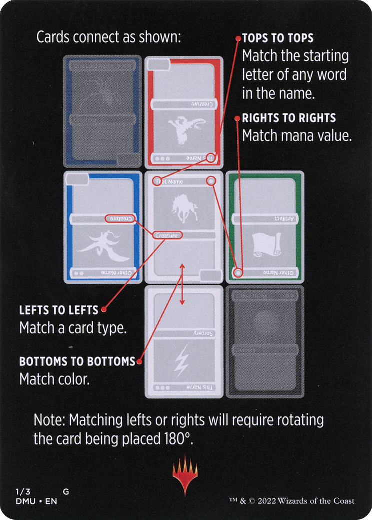 Image of Dominarioes // Dominarioes (cont'd) (MDMU-001) - Dominaria United Minigames