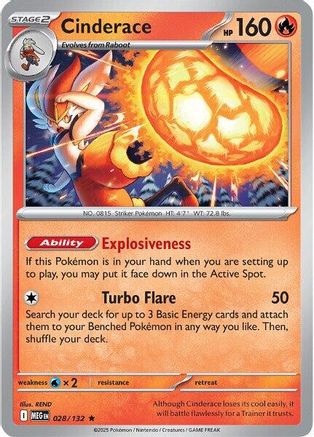 Image of Cinderace 028  - Holofoil ME01 Mega Evolution - Rare