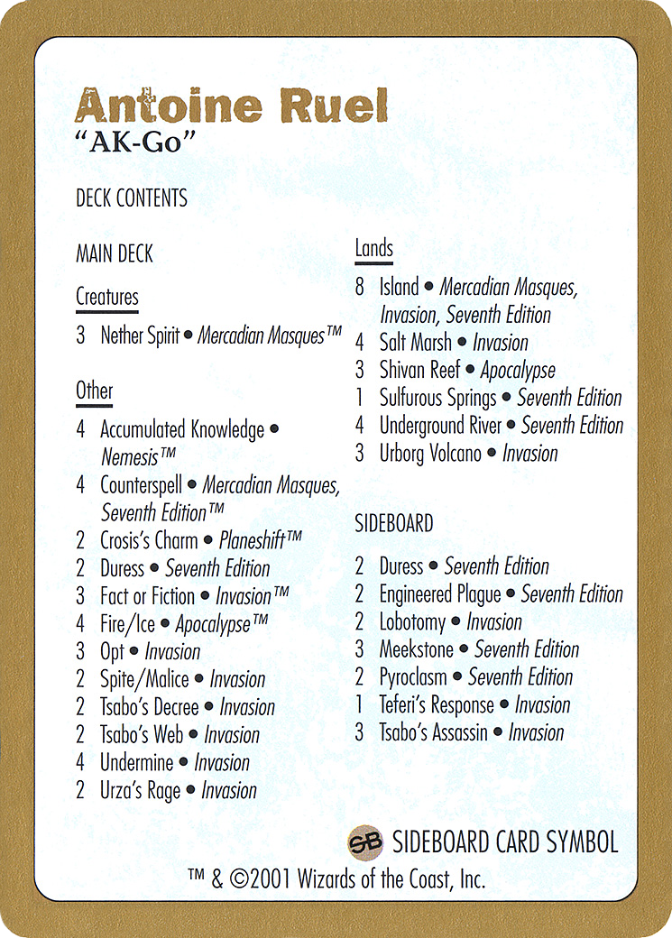 Image of 2001 Antoine Ruel Decklist Card (WCD-) - World Championship Decks 2001