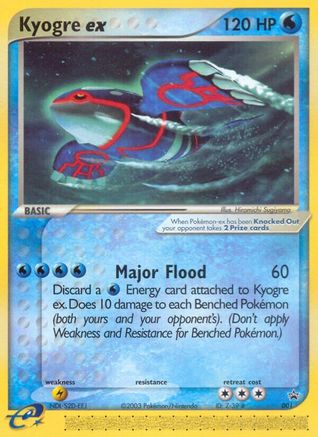 Image of Kyogre ex 001  Nintendo Promos - Promo