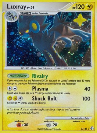 Image of Luxray 008  - Reverse Holofoil Legends Awakened - Holo Rare