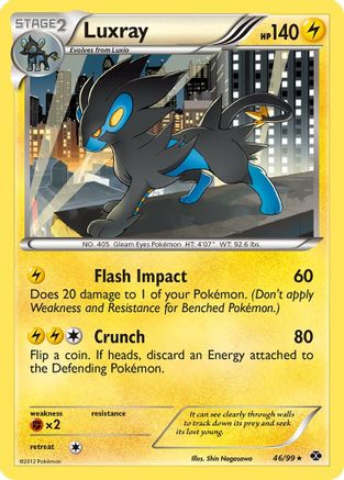 Image of Luxray 046  - Holofoil Next Destinies - Holo Rare