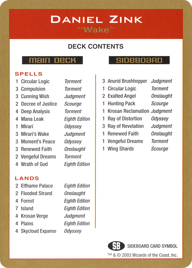 Image of Daniel Zink Decklist (WCD-DZ0B) - World Championship Decks 2003
