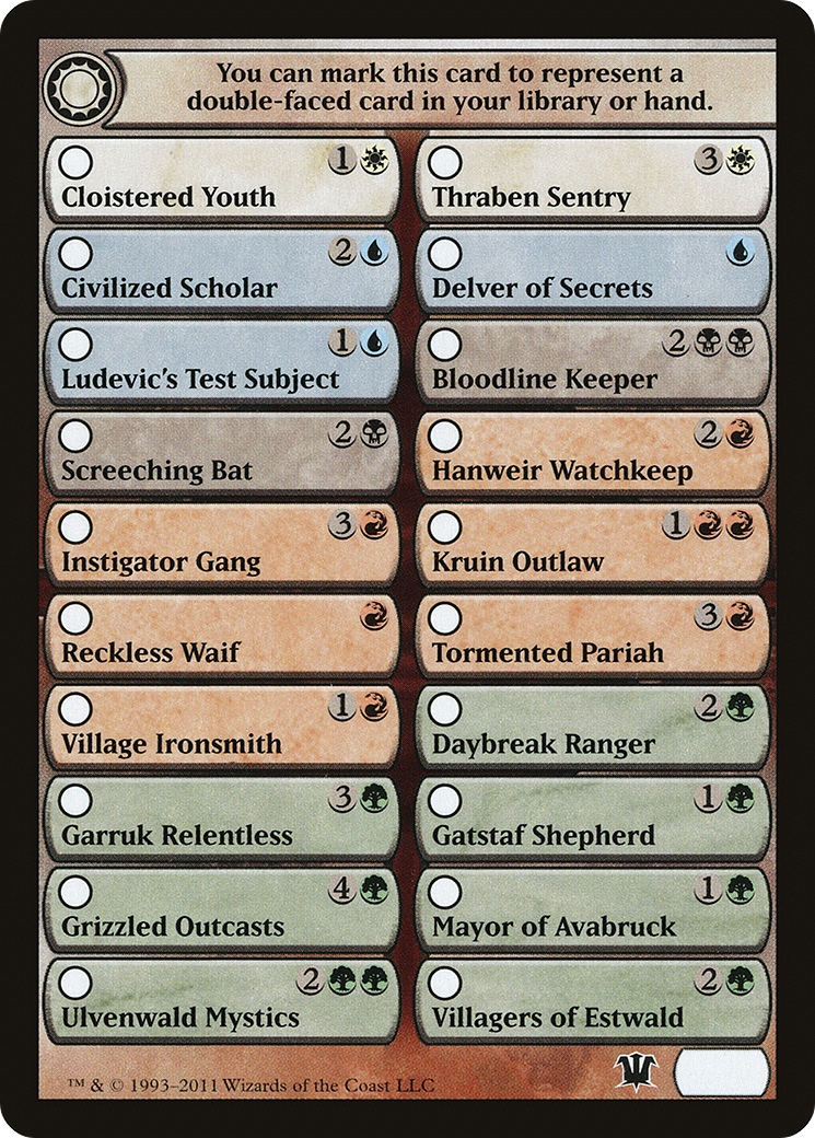 Image of Checklist Card - Innistrad (ISD-013) - Innistrad Tokens