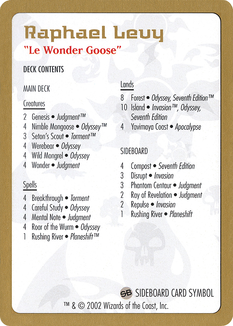 Image of 2002 Raphael Levy Decklist Card (WCD-) - World Championship Decks 2002