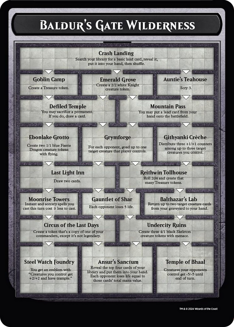 Image of Baldur's Gate Wilderness (TCLB-000) - Battle for Baldur's Gate Tokens