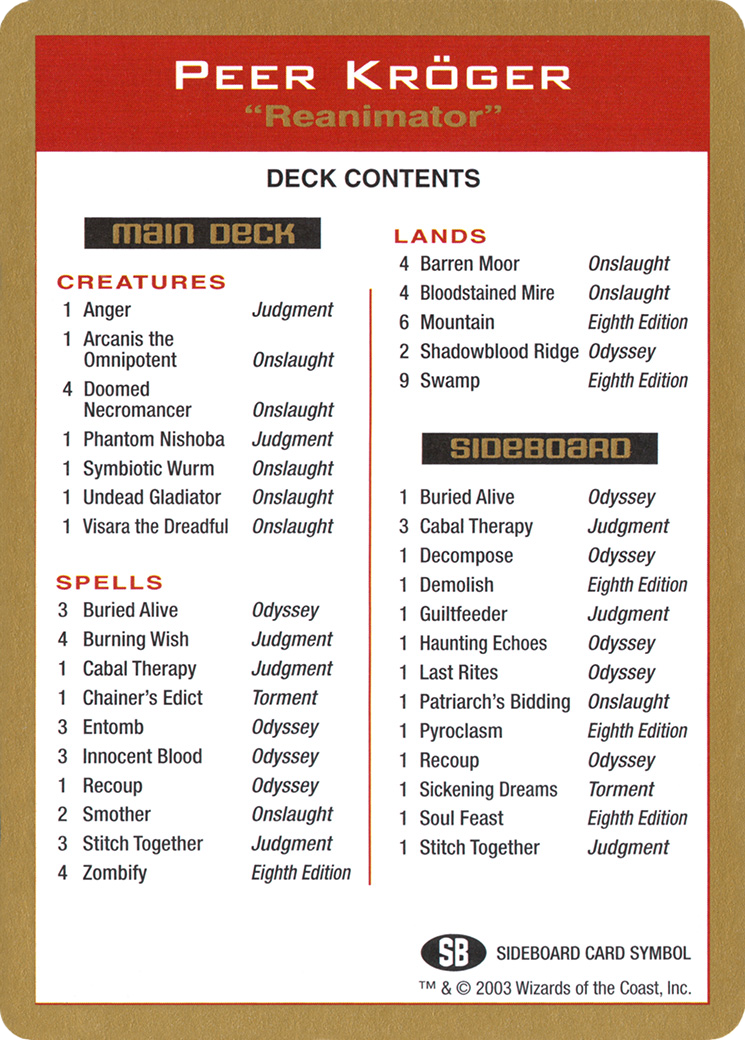 Image of 2003 Peer Kroger Decklist Card (WCD-) - World Championship Decks 2003