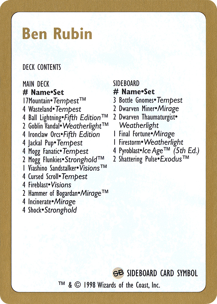 Image of 1998 Ben Rubin Decklist Card (WCD-) - World Championship Decks 1998