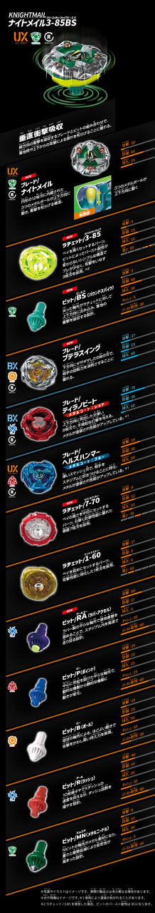 Image of TAKARA TOMY Beyblade X Customized Set U UX-10